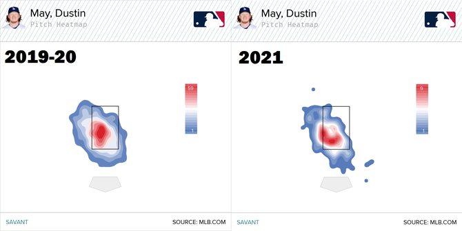 dustin-may-sinker-locations.png