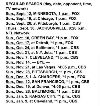 NFL 2021 Schedule: Primetime TV Games, Thanksgiving, Big Matchups