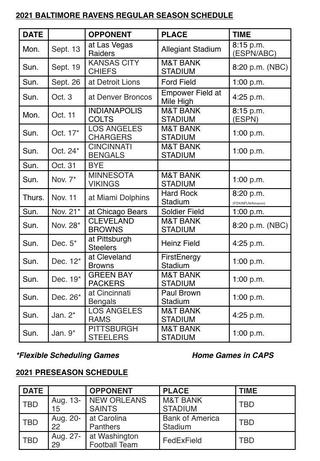 NFL schedule-ology 2021: Predicting the primetime games for the upcoming  season