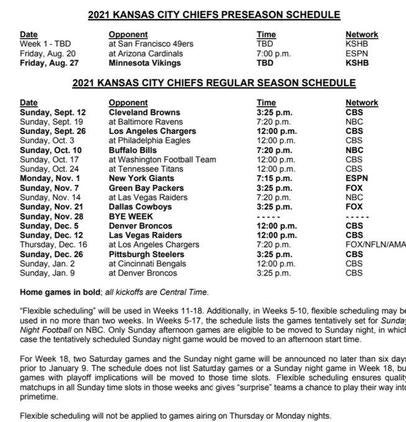Vikings' full 2021 regular-season schedule