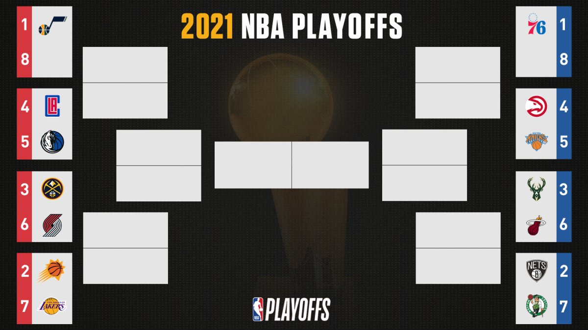 NBA playoff bracket Firstround dates, times, live stream, TV info