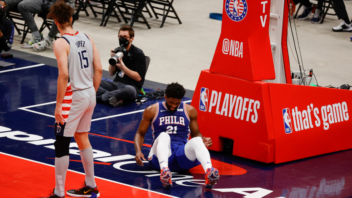 Joel Embiid injury update: 76ers star ruled out for remainder of Game 4 vs. Wizards with right knee soreness - CBSSports.com