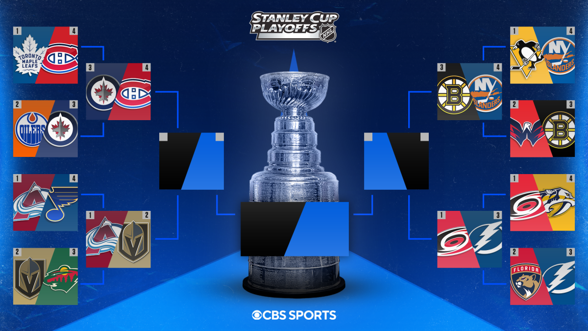 2021 NHL Playoffs: Stanley Cup playoffs scores, bracket, complete schedule,  standings, games, TV channels - CBSSports.com