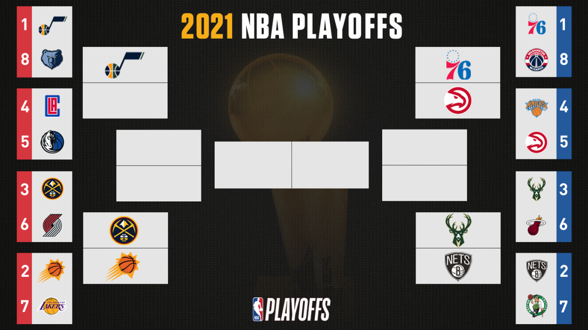 2021 NBA Playoff standings dates, second round times, live broadcast