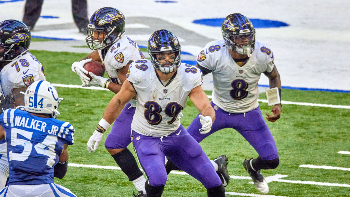 Ravens depth chart 2021 Baltimore's projected Week 1 starters heading