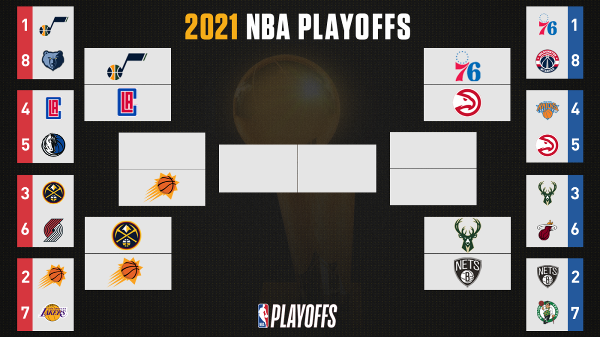 2021 NBA playoff bracket Secondround dates, times, live stream, TV