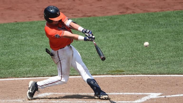 Logan Michaels Virginia Cavaliers Baseball