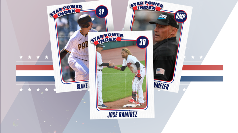mlb-star-power-index-3.png