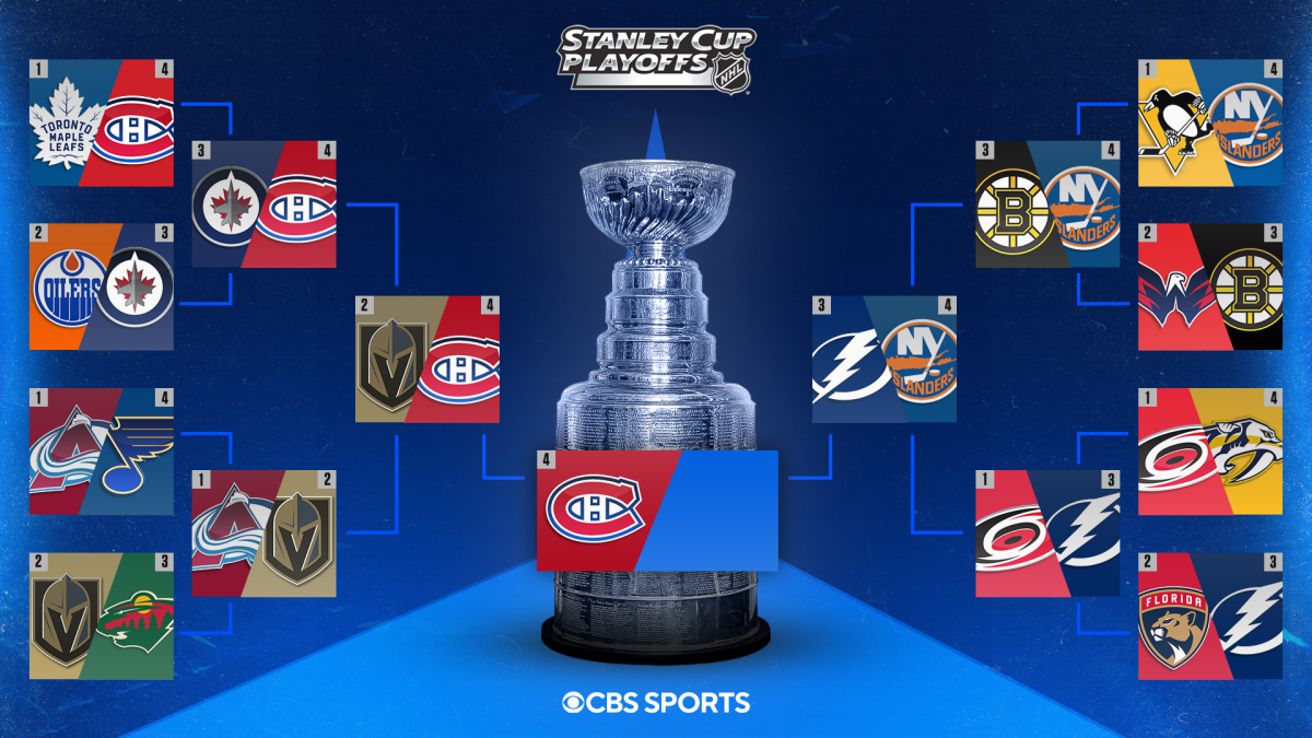 NHL Stanley Cup Playoffs 2022 stanley cup odds lightning not favored