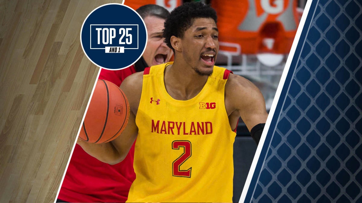 College basketball rankings Maryland tumbles as Aaron Wiggins remains