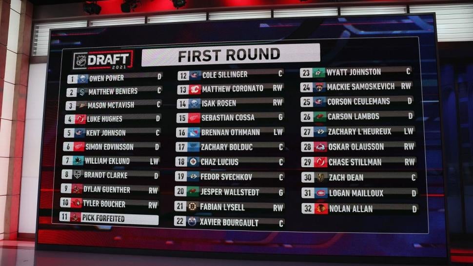 2021 NHL Draft