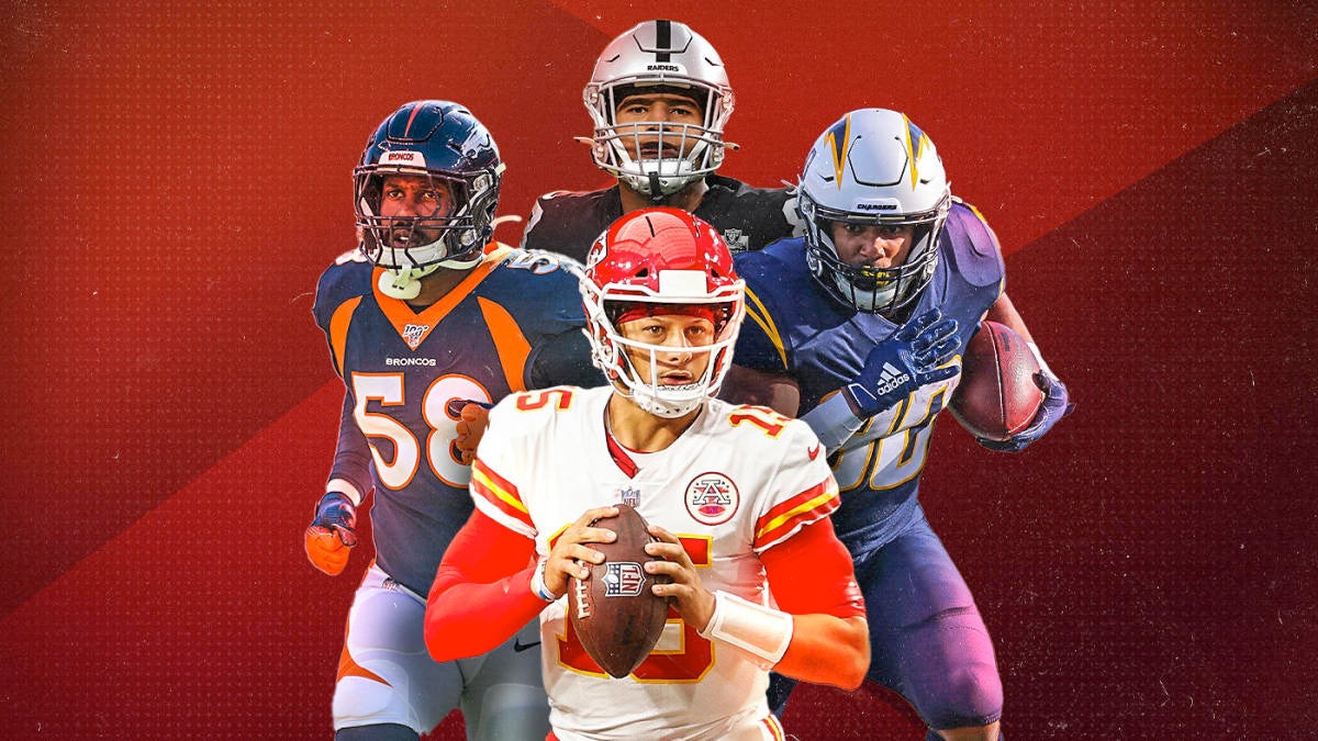 AFC West previews examines Chiefs, Chargers, Raiders and Broncos