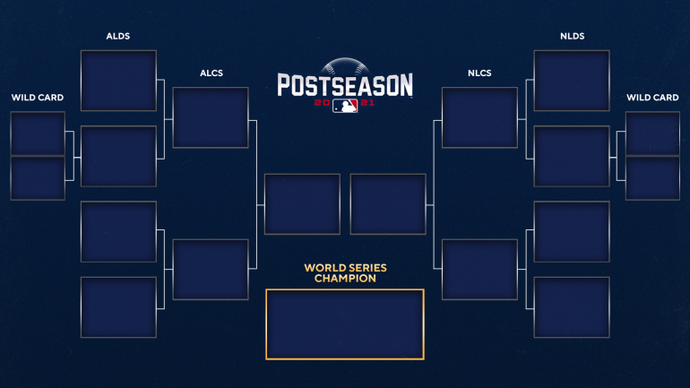 2021 MLB Playoff and World Series Schedule