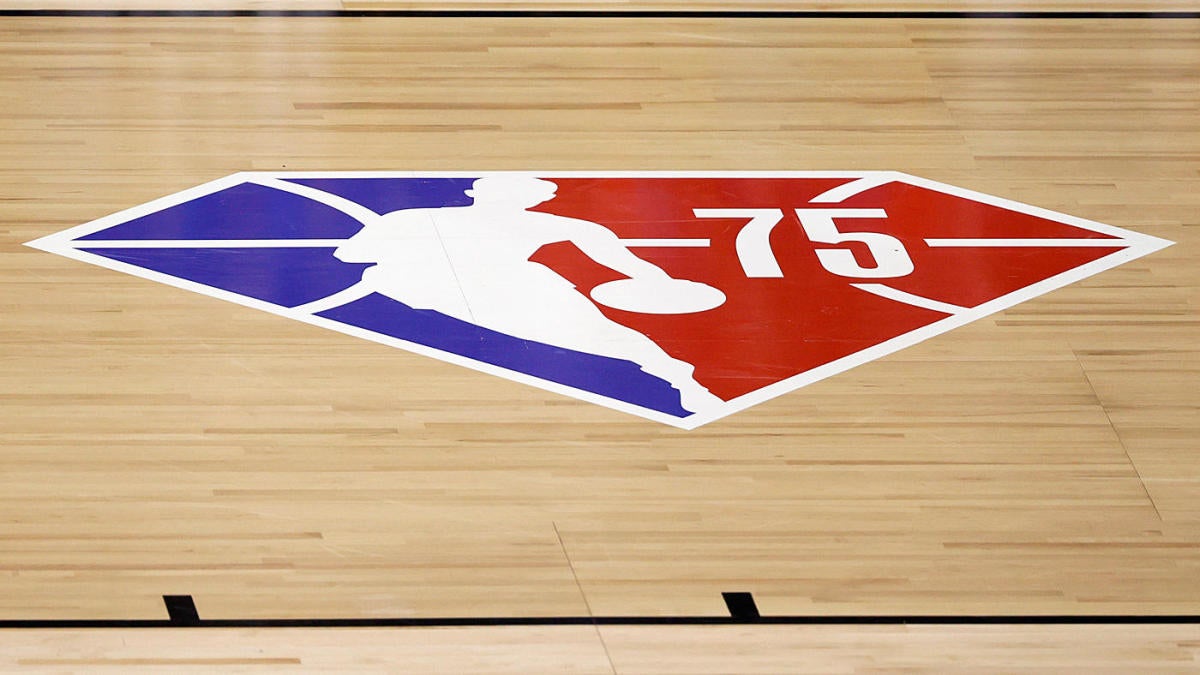 NBA 75th Anniversary Team announced, NBA News