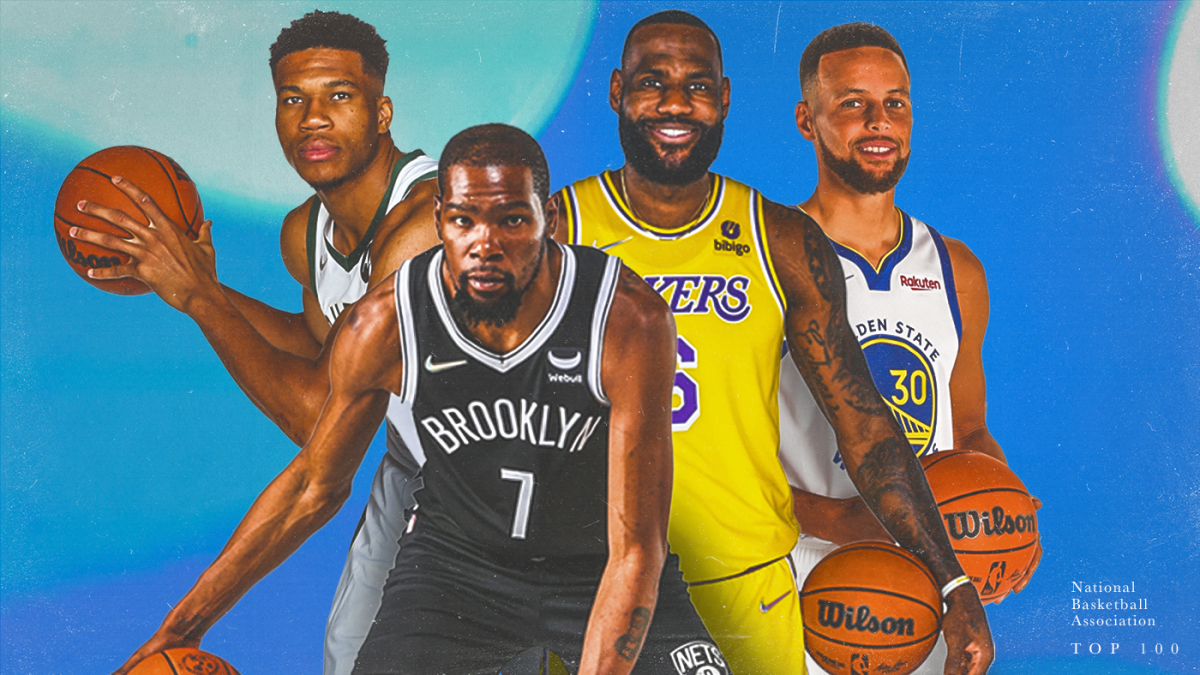 NBA Top 100 player rankings for 2021-22: Kevin Durant edges LeBron James  for No. 1; any rookies make the cut? 