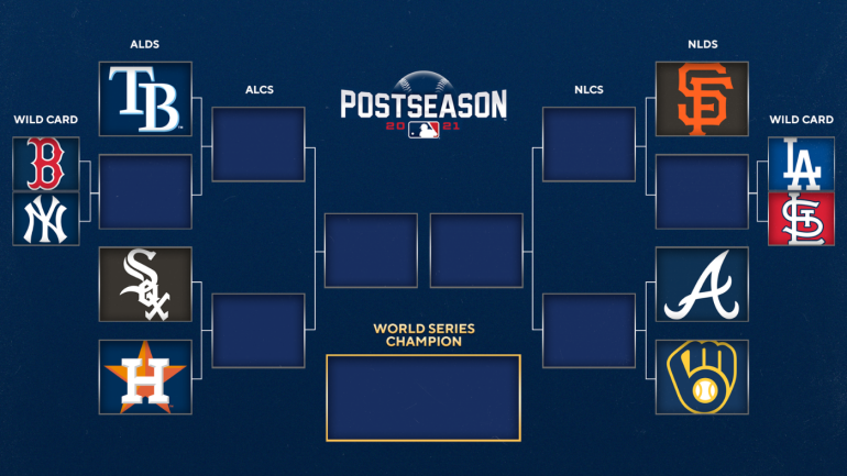 2021-mlb-postseason-bracket-1.png