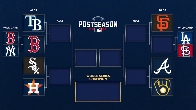 2021 MLB playoffs: Bracket, postseason baseball time desk as Red Sox ...