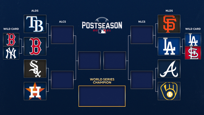 2021-mlb-postseason-bracket-dodgers.png