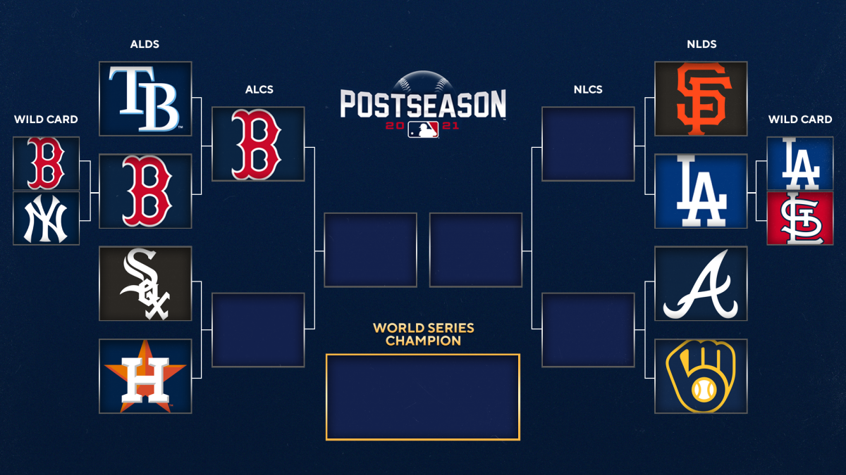 2021 Mlb Playoffs Bracket Postseason Baseball Schedule As Astros Giants Braves Try To Join Red Sox News Akmi