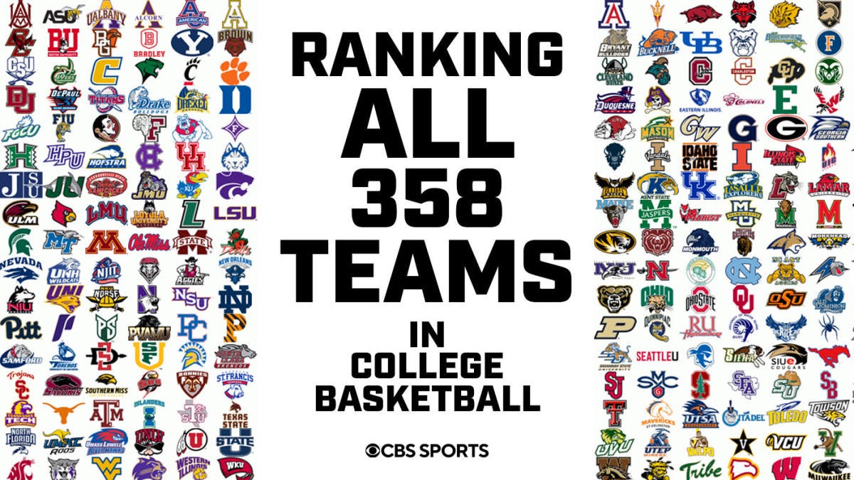 College basketball No. 1358 rankings Preseason countdown concludes