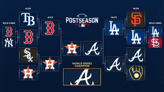 Mlb 2022 Playoff Schedule 2021 Mlb Playoffs: Bracket, Postseason Baseball Results As Braves Defeat  Astros For World Series Title - Cbssports.com