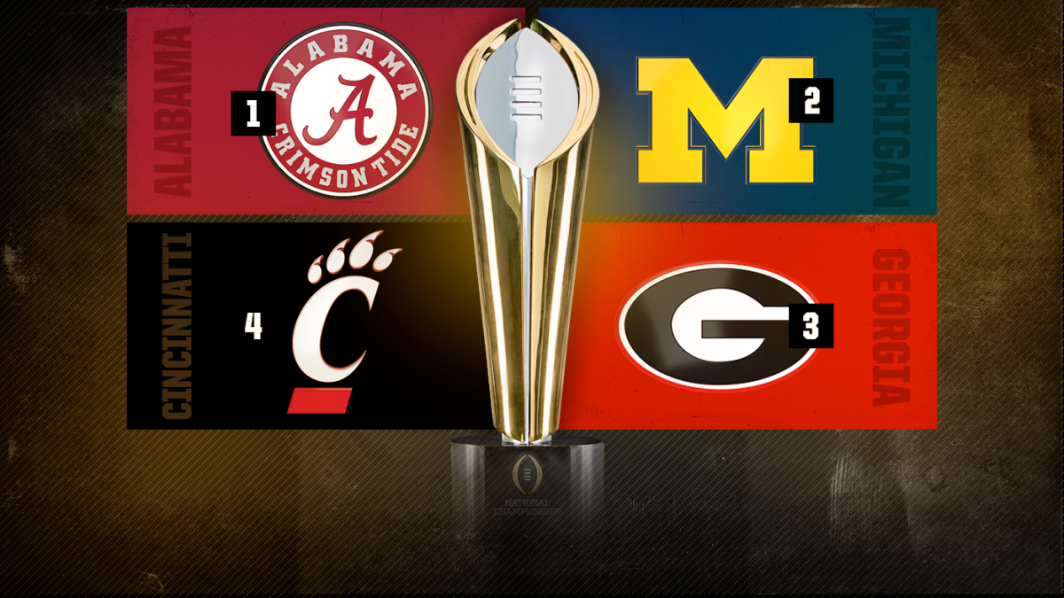 When is the College Football Playoff championship 2022? Date, time, TV  schedule & location for NCAA title game