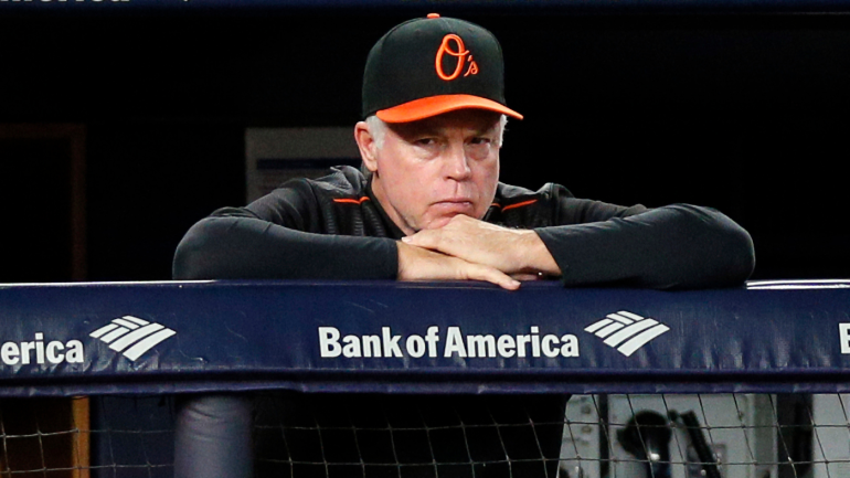 buck-showalter.png