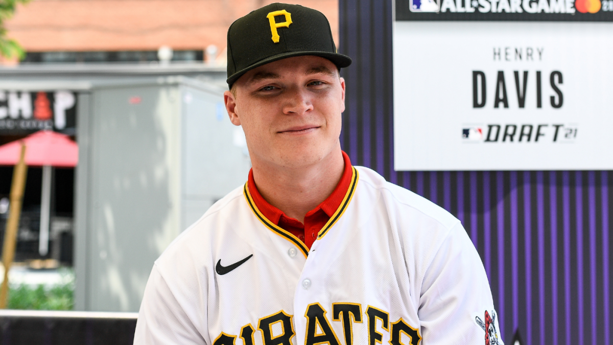 2021 Pittsburgh Pirates Top MLB Prospects — College Baseball, MLB Draft,  Prospects - Baseball America