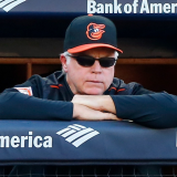 buck-showalter-3.png