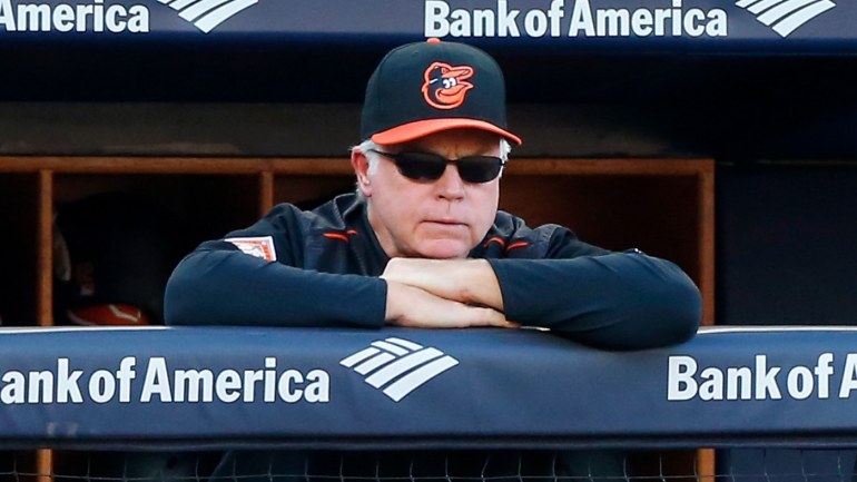 buck-showalter-3.png