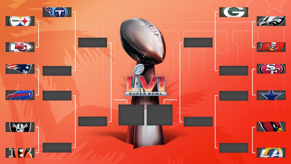 2022 NFL playoff schedule, bracket: Dates, times, TV, streaming for every round of the AFC and NFC postseason thumbnail