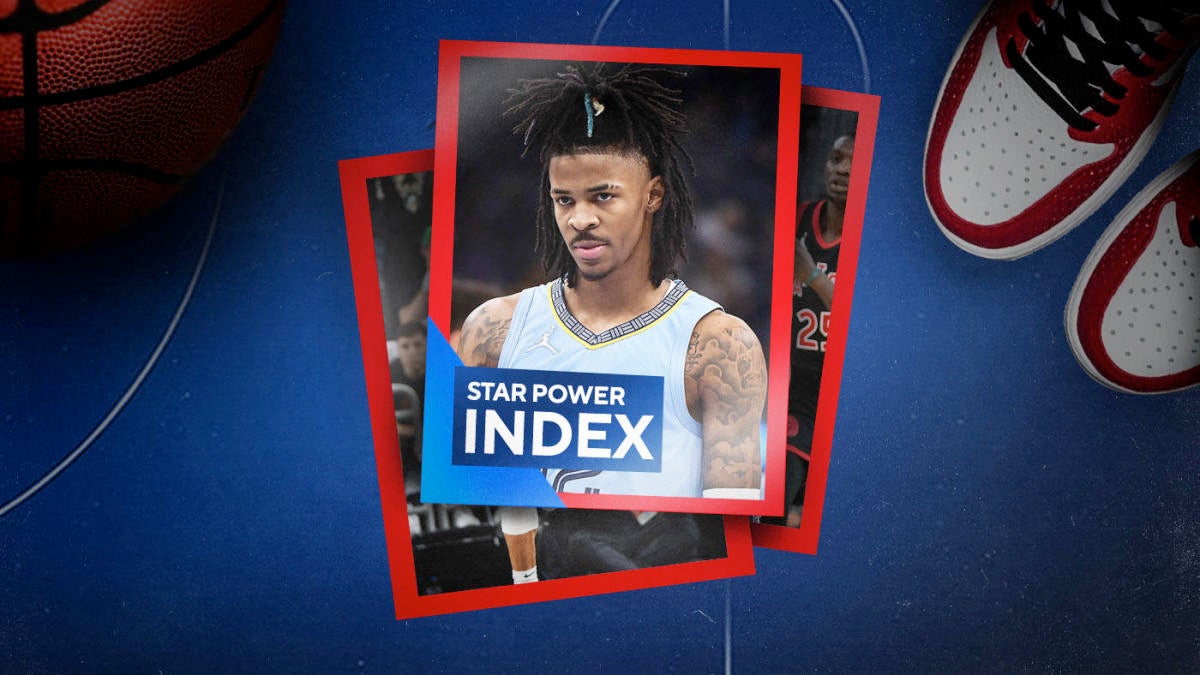 NBA Star Power Index: Luka Doncic is a basketball miracle worker; Ja Morant not so fine in the West