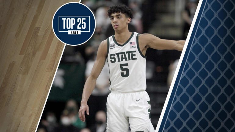 College Basketball Rankings: Michigan State's Max Christie Has Spartans ...