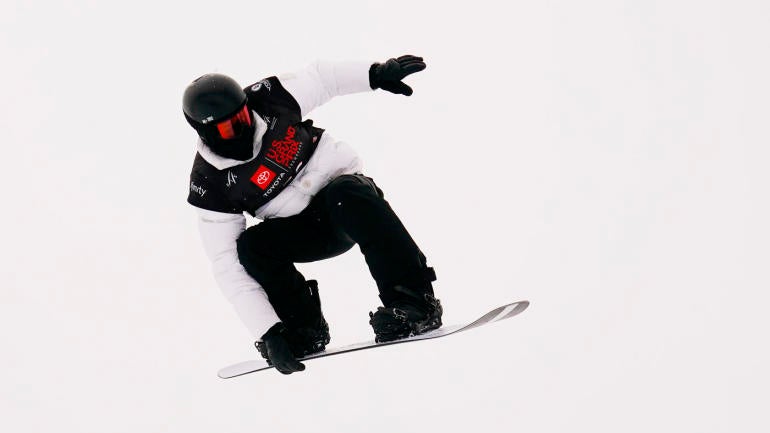 2022 Winter Olympic Rings Olympics