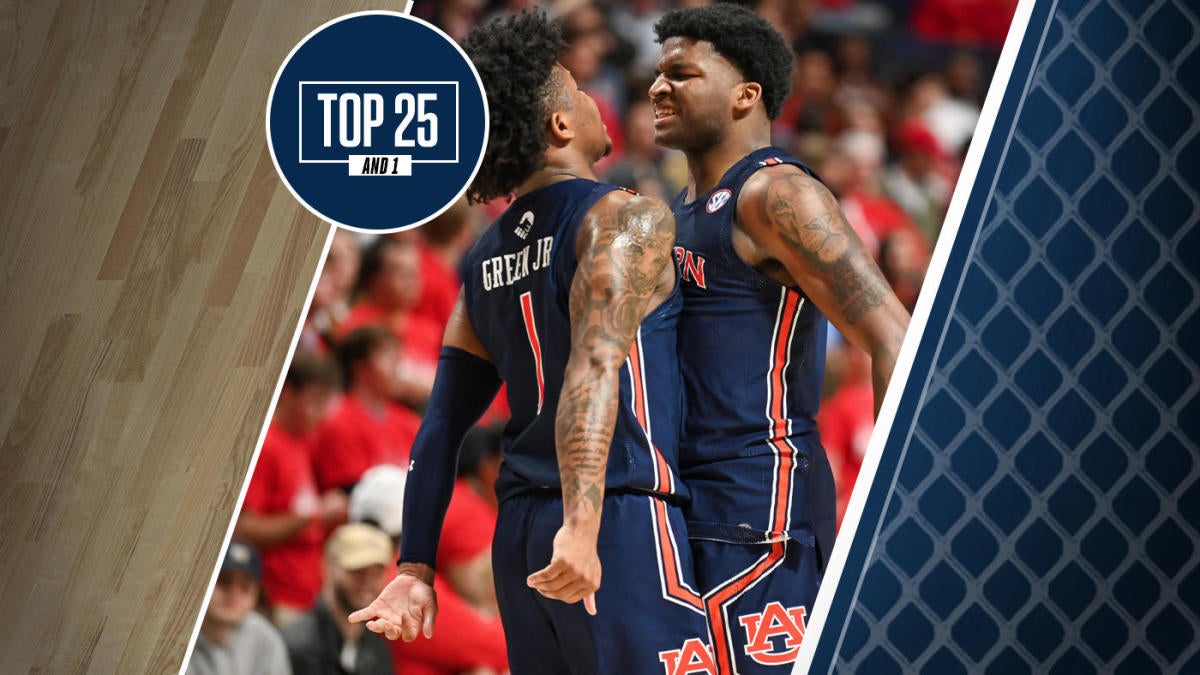 College-Basketball-Rangliste: Auburns Arbeit bringt Tigers den ersten Platz vor Gonzaga in den Top 25 und 1 ein