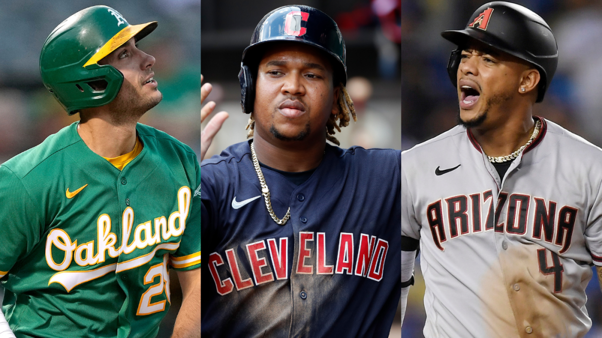 What the MLB Lockout Means for Players in the Cleveland Guardians