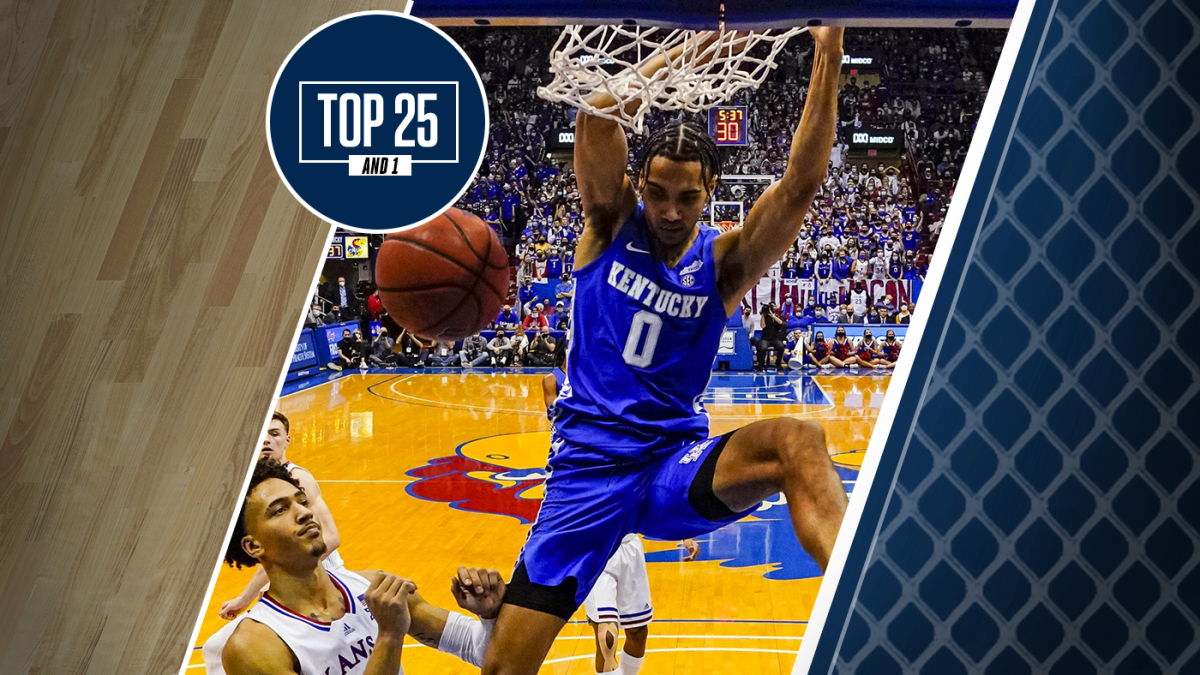 Peringkat bola basket perguruan tinggi: Kentucky naik ke No. 3 di Top 25 Dan 1 setelah kemenangan mengesankan atas Kansas