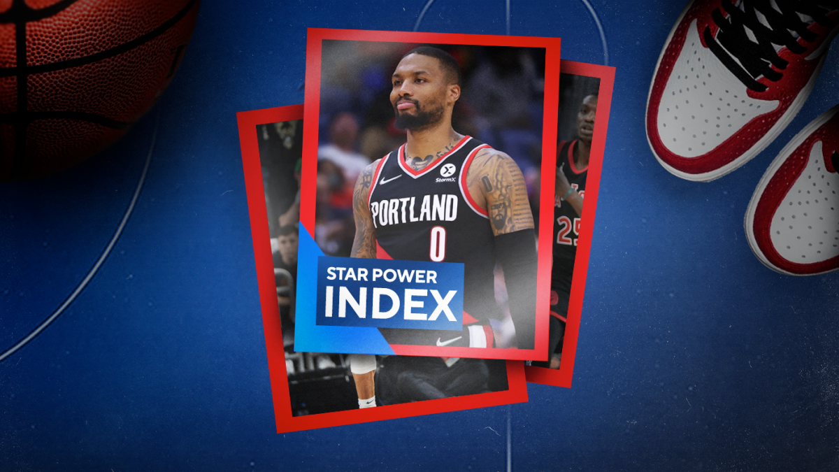 NBA Star Power Index: Damian Lillard makes Trail Blazers history; Devin Booker lights up the Pelicans