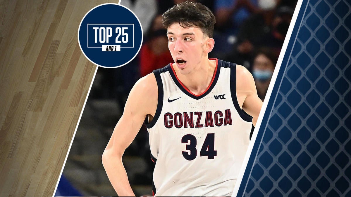 College Basketball Rankings: Gonzaga Looks To Continue WCC Domination ...