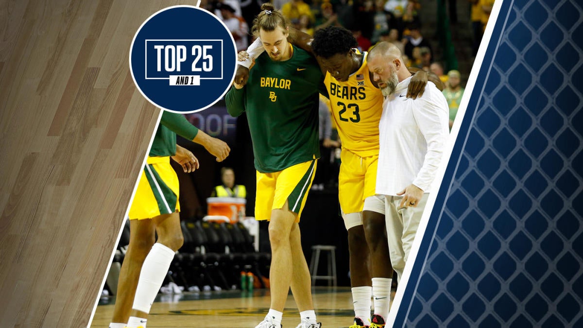 College basketball rankings: Baylor wins big but takes blow to national ...