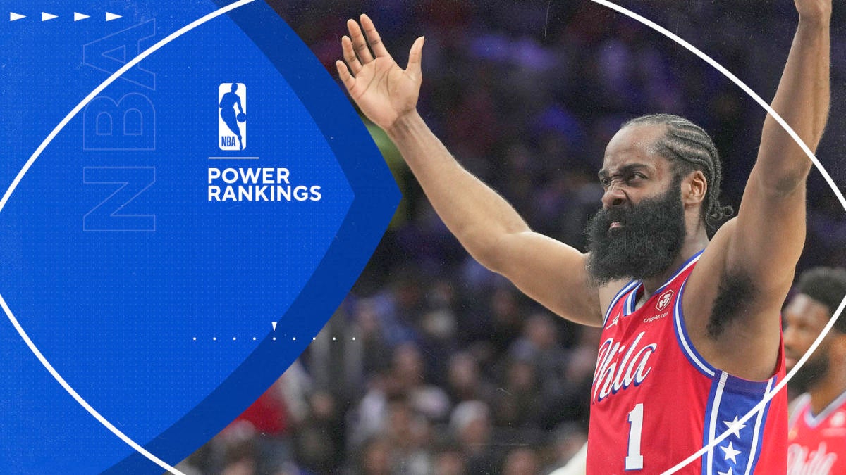 NBA Power Rankings: James Harden catapults 76ers to No. 1; Lakers' stumble continues; Jazz starting to peak?