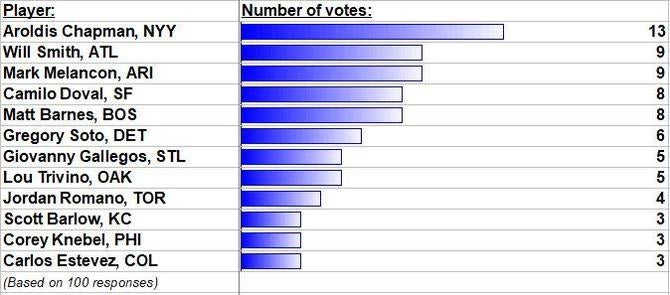 surveyq7.jpg