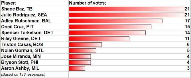 surveyq8.jpg