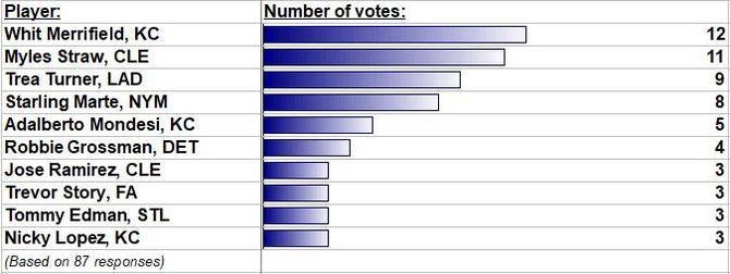 surveyq5.jpg