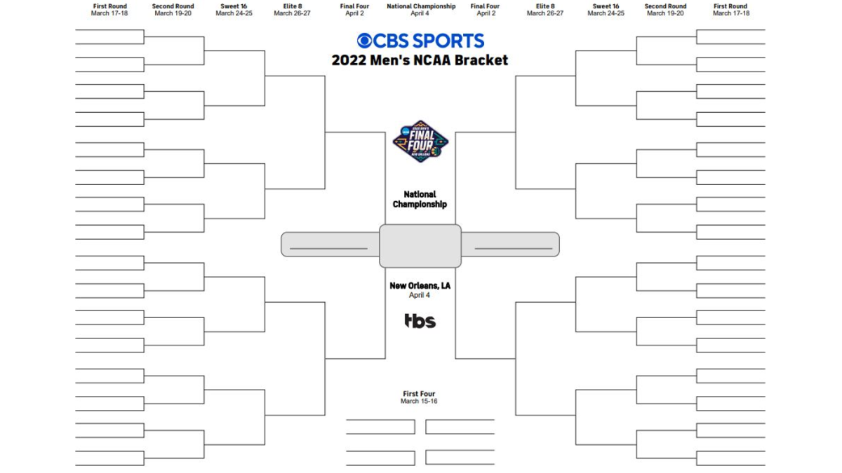 NCAA bracket 2022 Printable March Madness bracket, NCAA Tournament