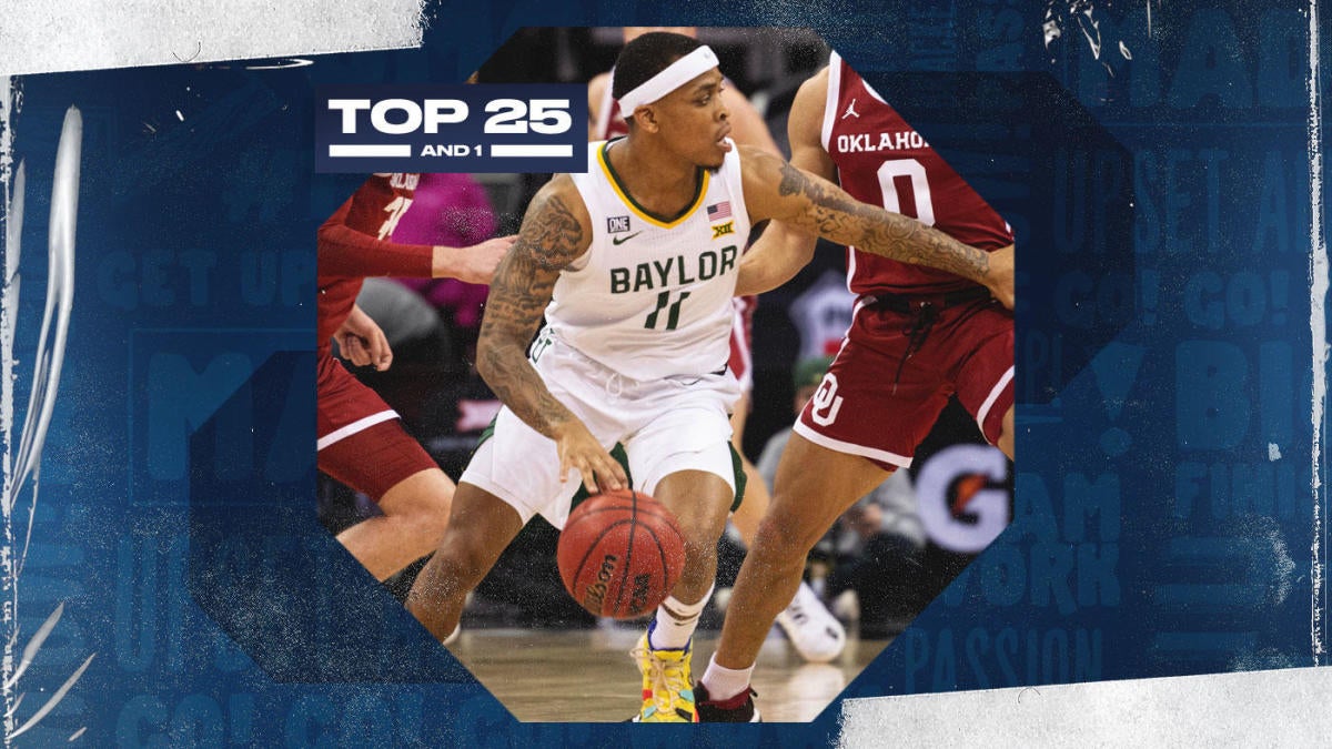 College basketball rankings: Baylor drops to No. 4 in updated Top 25 ...