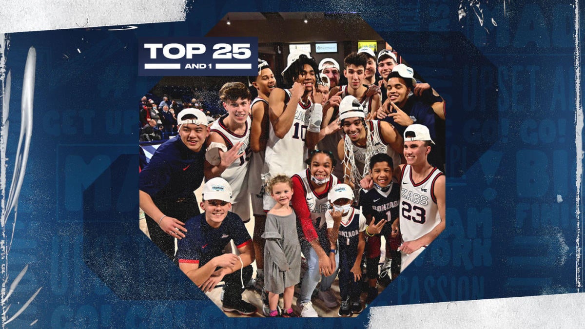 College basketball rankings Gonzaga No. 1, Tennessee jumps into top