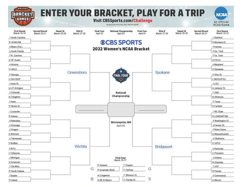 Women's NCAA Tournament Printable Bracket 2022