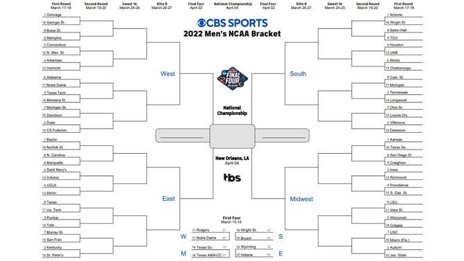 ncaa bracket 2022 printable march madness bracket ncaa