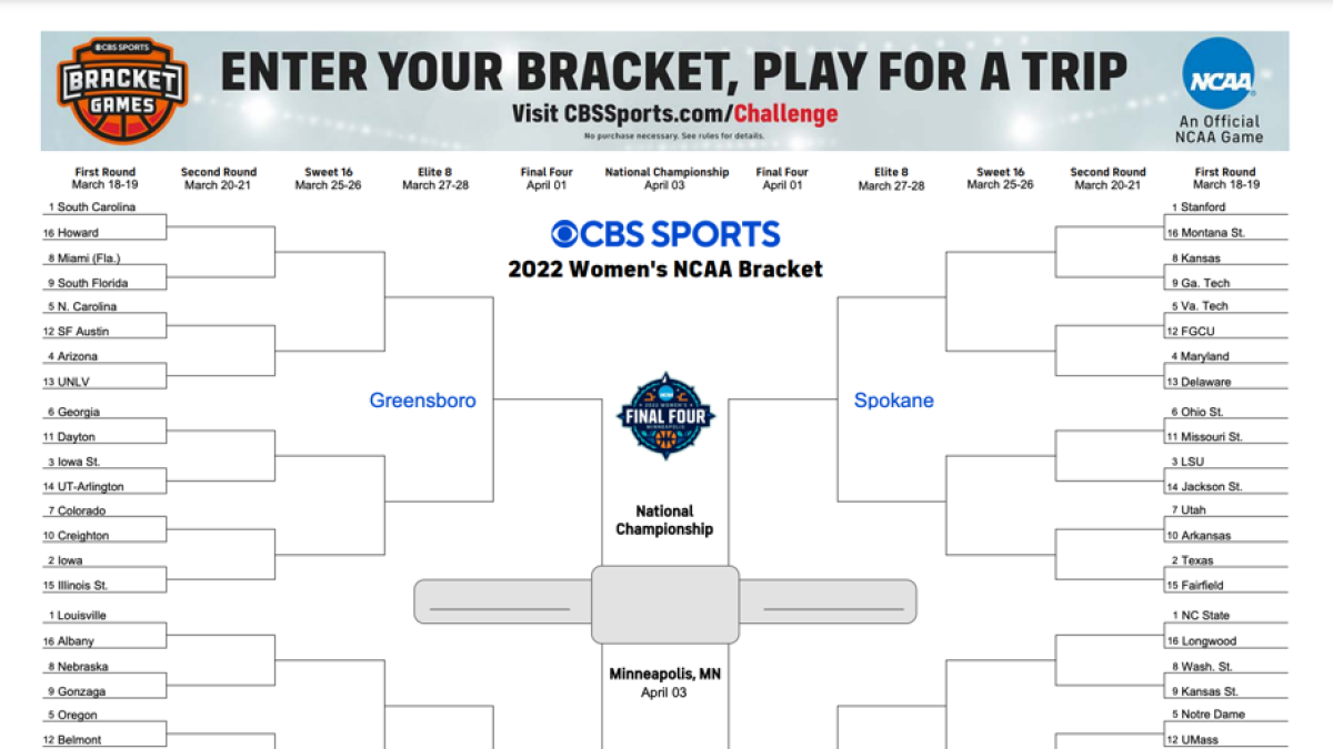 2022 Printable March Madness Bracket